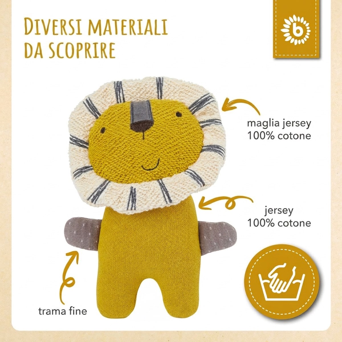Kuscheltier Löwe - IT Infographic