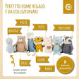 Kuscheltier Löwe - IT Infographic