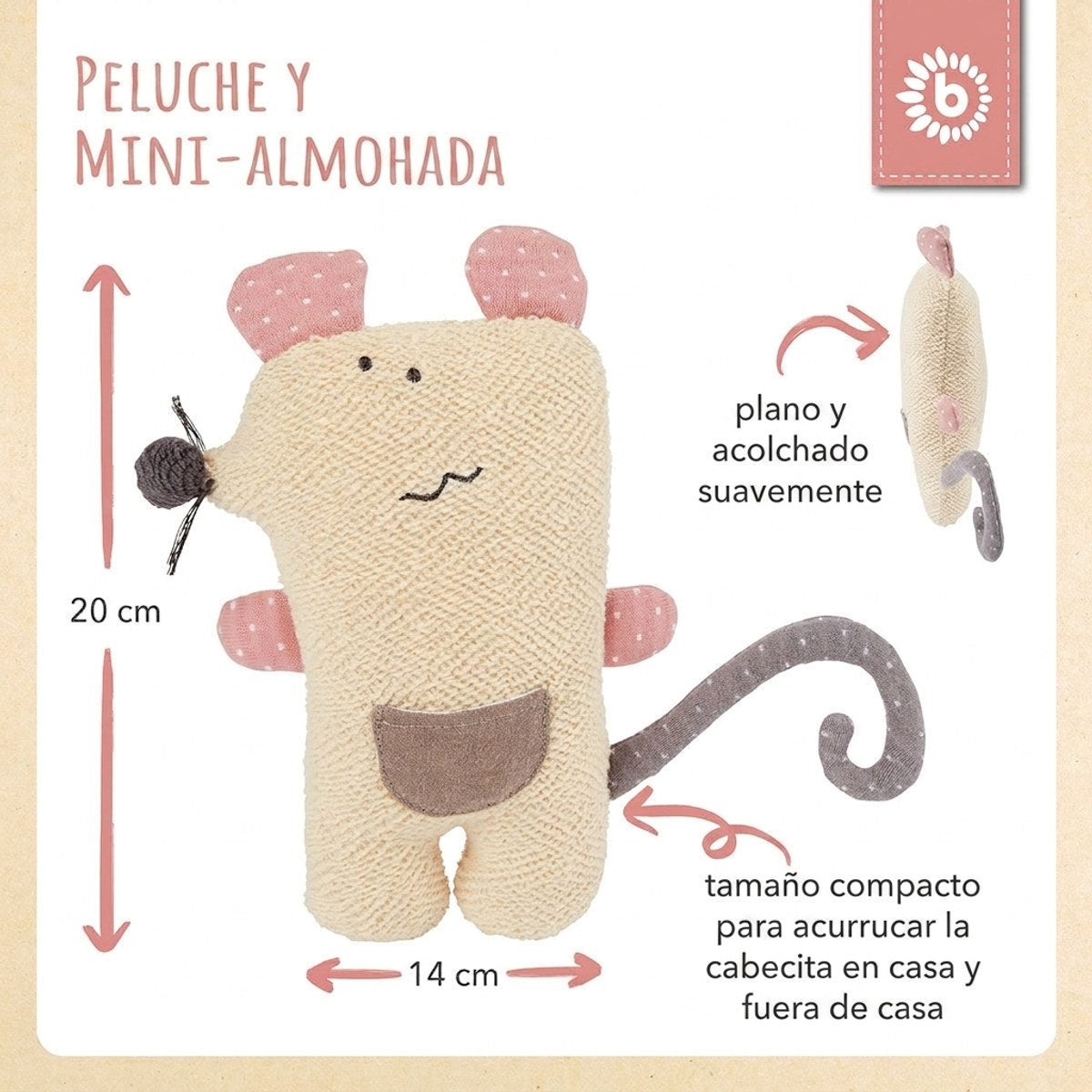 Kuscheltier Maus - ES Infographic