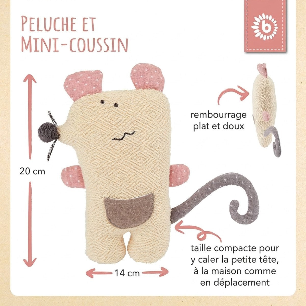 Kuscheltier Maus - FR Infographic