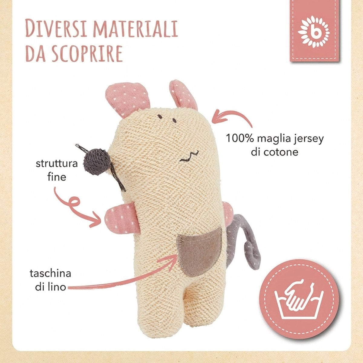 Kuscheltier Maus - IT Infographic