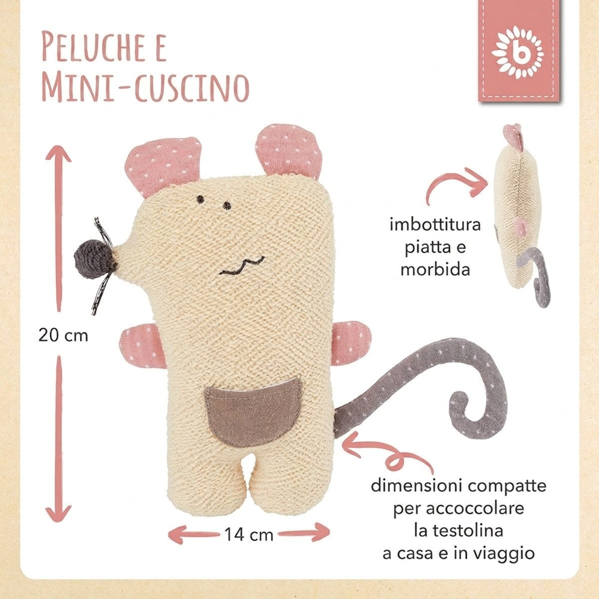Kuscheltier Maus - IT Infographic