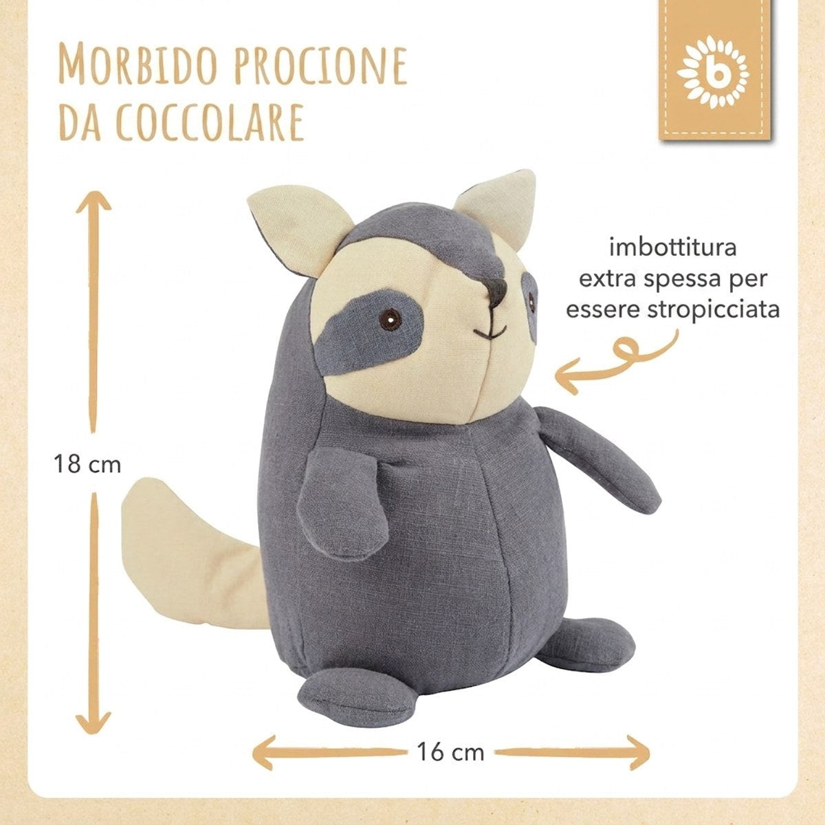 Kuscheltier Waschbär - IT Infographic