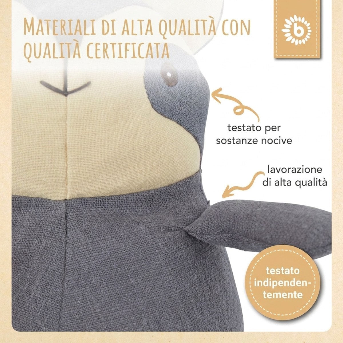 Kuscheltier Waschbär - IT Infographic