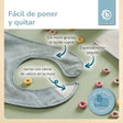 Lätzchen 10er Set teal - ES Infographic