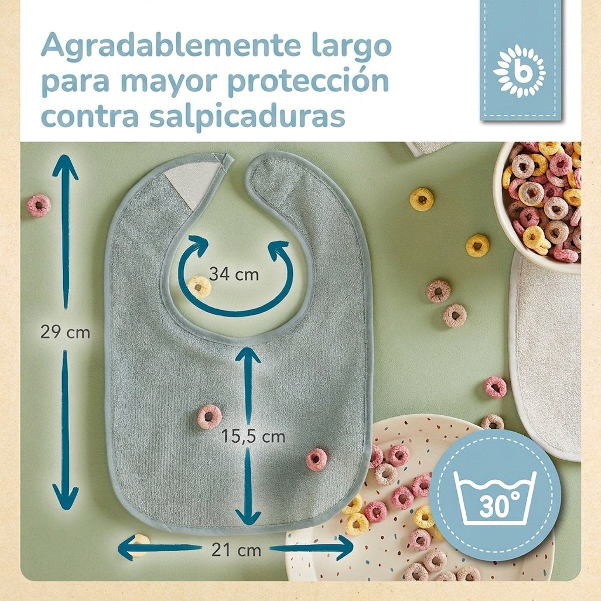 Lätzchen 10er Set teal - ES Infographic