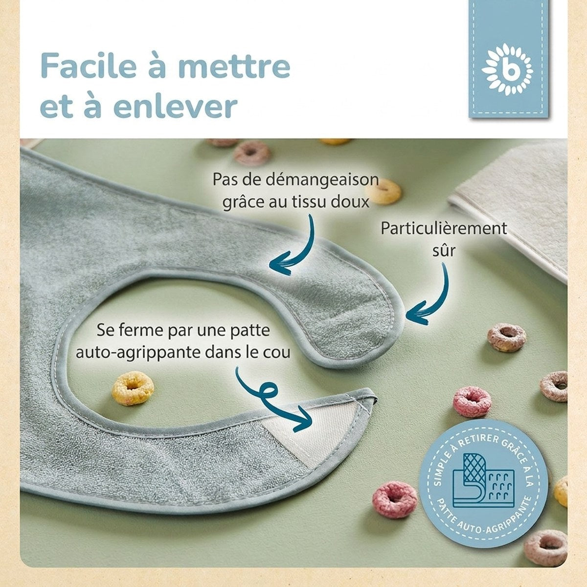 Lätzchen 10er Set teal - FR Infographic
