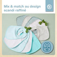 Lätzchen 10er Set teal - FR Infographic