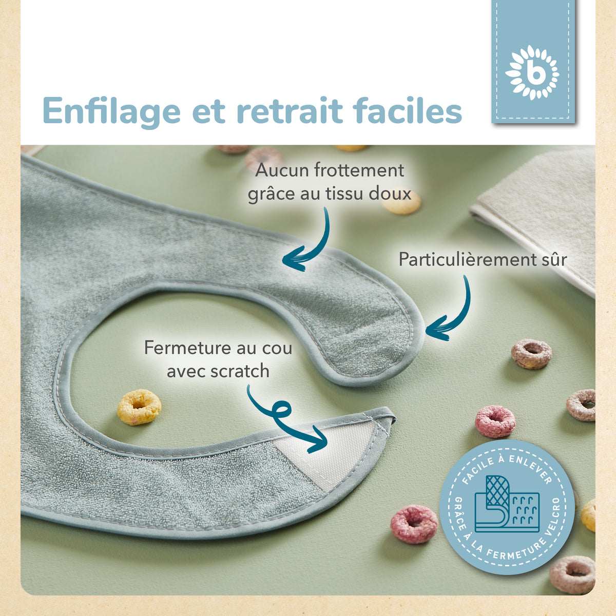 Lätzchen 10er Set teal - FR Infographic