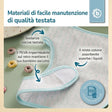 Lätzchen 10er Set teal - IT Infographic