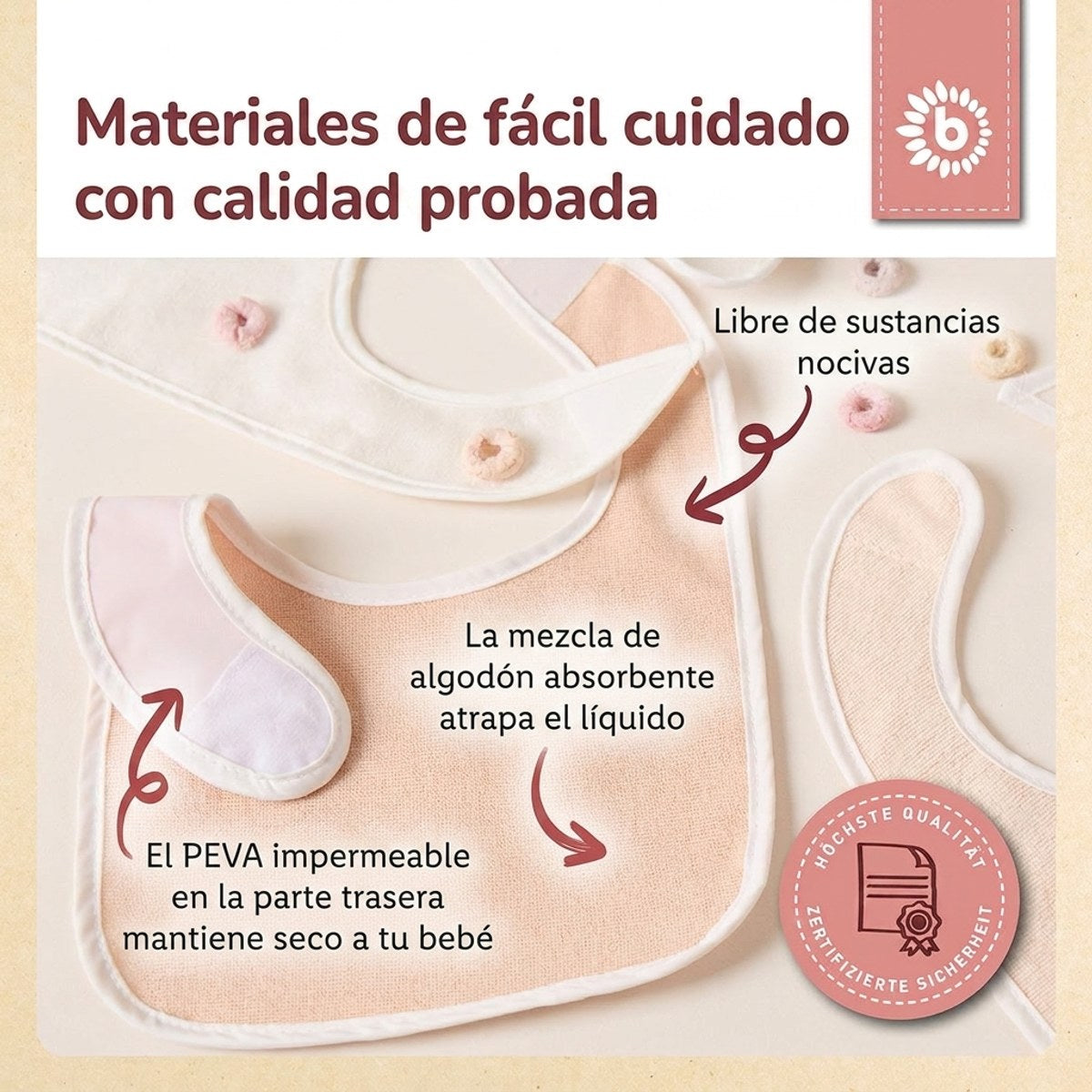 Lätzchen 5er Set Ella - ES Infographic