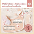 Lätzchen 5er Set Ella - ES Infographic
