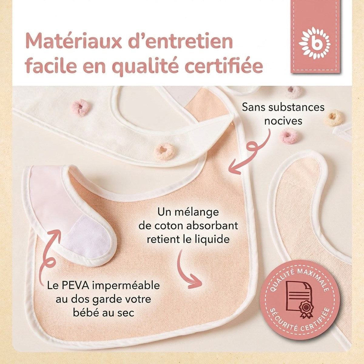 Lätzchen 5er Set Ella - FR Infographic