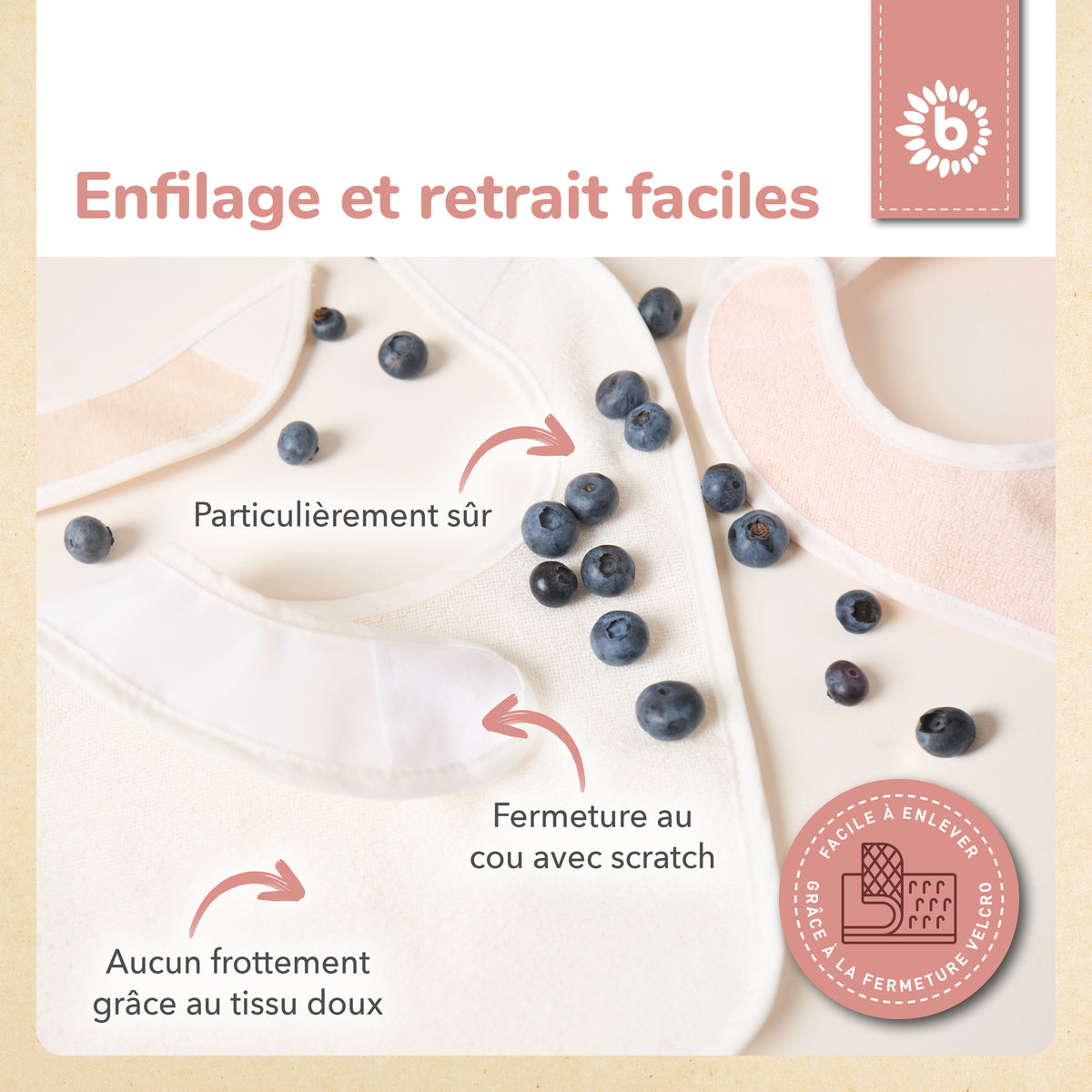 Lätzchen 5er Set Ella - FR Infographic
