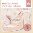 Lätzchen 5er Set Ella - FR Infographic