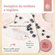 Lätzchen 5er Set Ella - IT Infographic