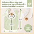 Lätzchen 5er Set Fine - FR Infographic