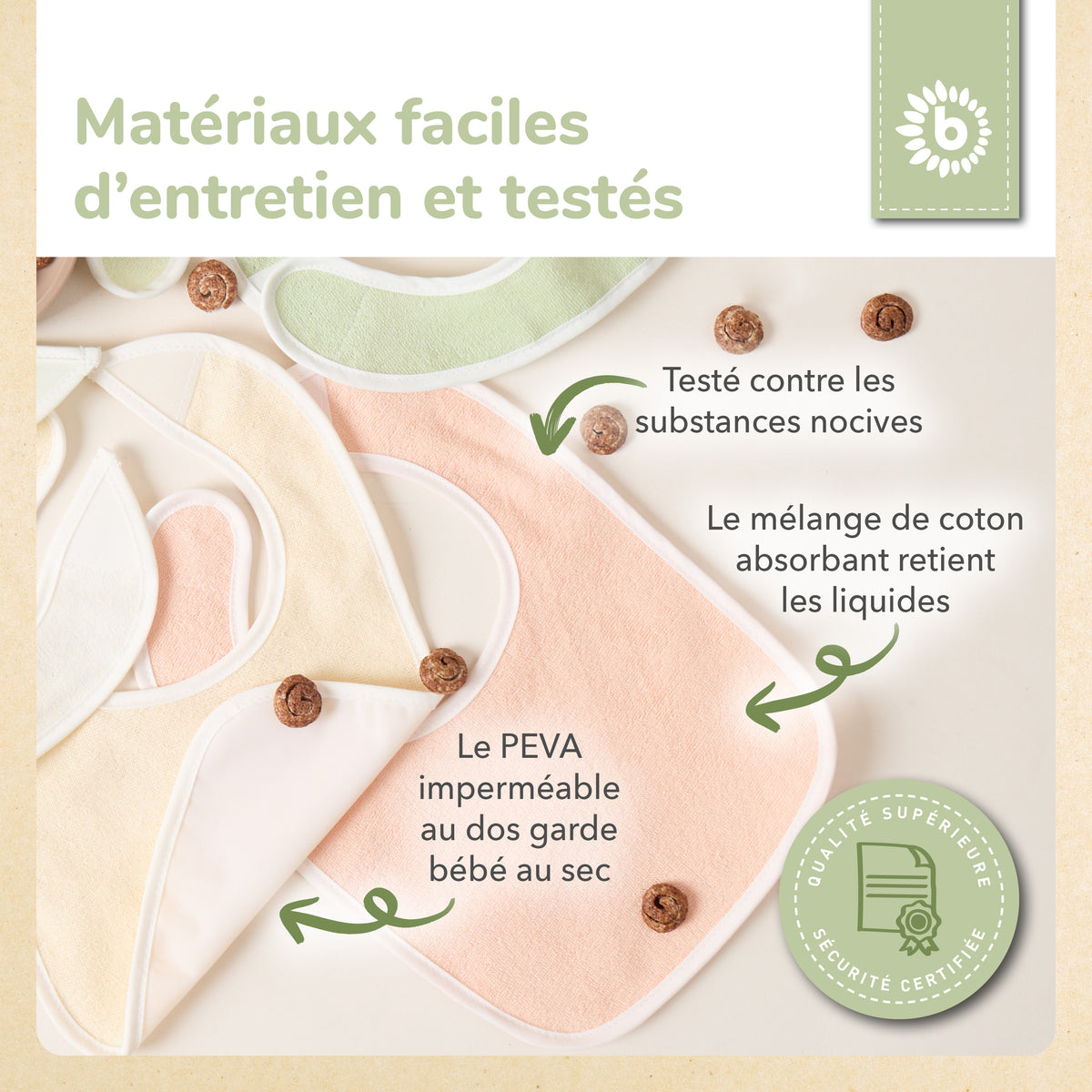 Lätzchen 5er Set Fine - FR Infographic