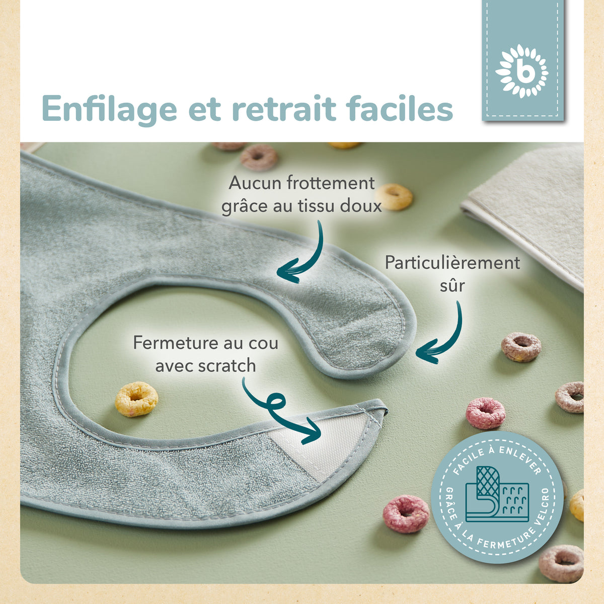 Lätzchen 5er Set slate - FR Infographic