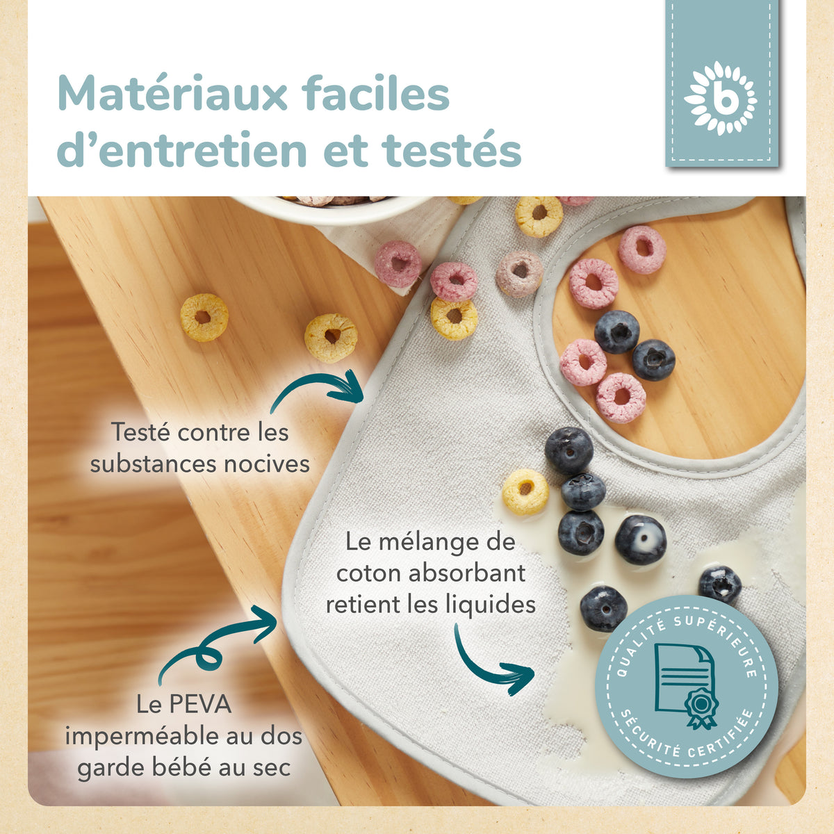 Lätzchen 5er Set slate - FR Infographic