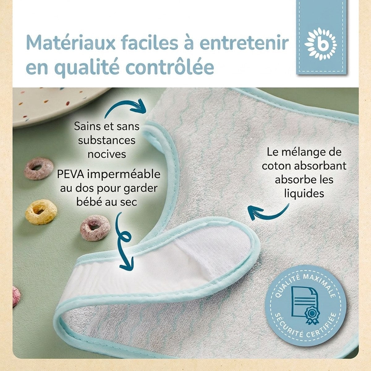 Lätzchen 5er Set teal - FR Infographic