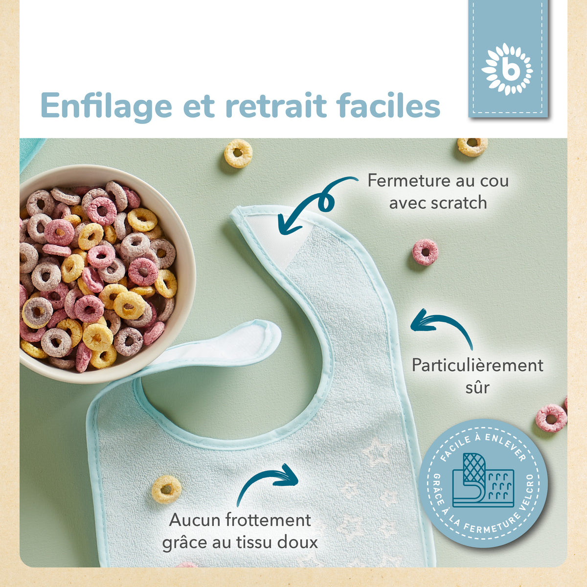 Lätzchen 5er Set teal - FR Infographic