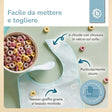 Lätzchen 5er Set teal - IT Infographic