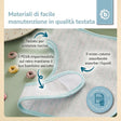 Lätzchen 5er Set teal - IT Infographic