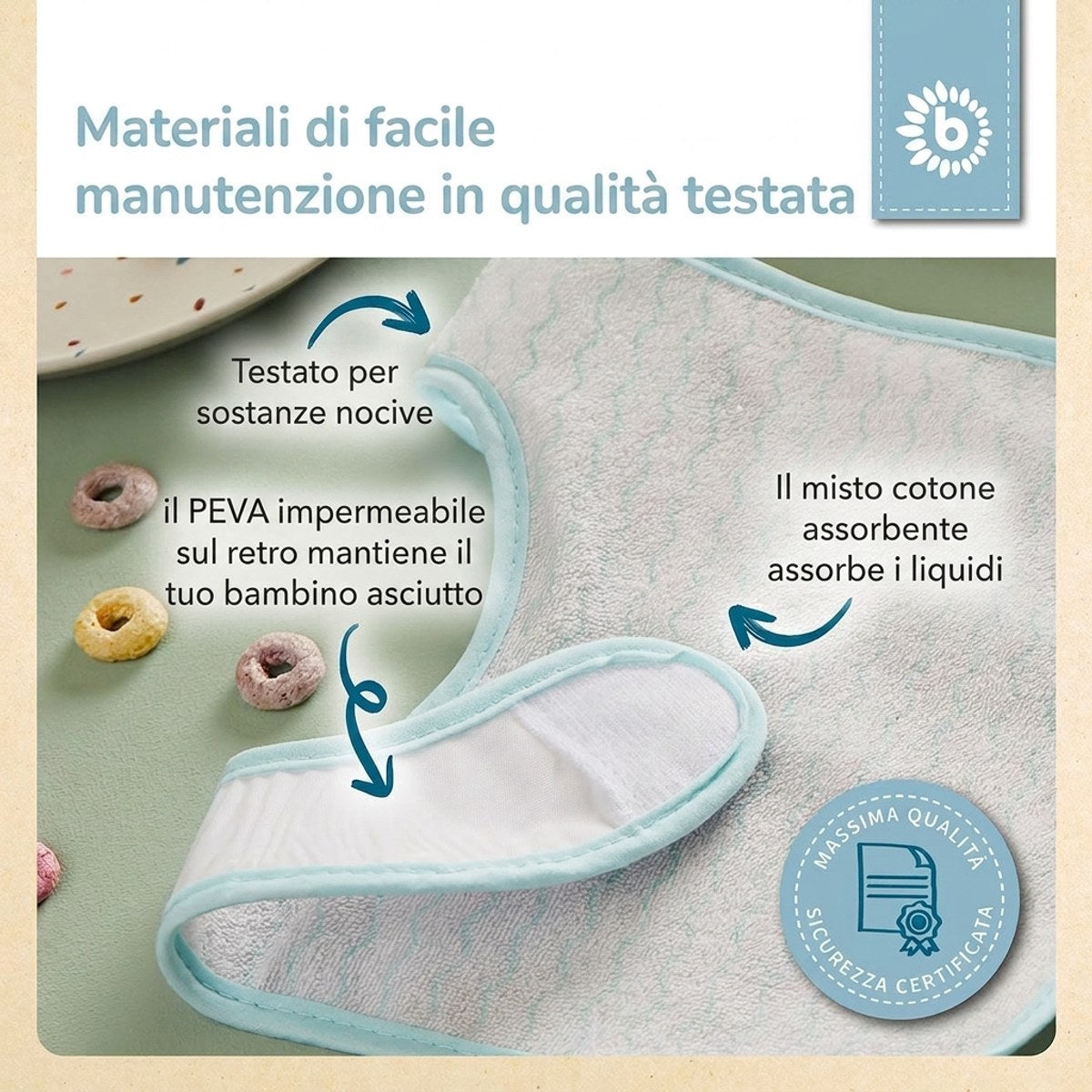Lätzchen 5er Set teal - IT Infographic