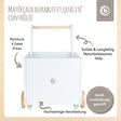 Lauflernwagen Box - FR Infographic