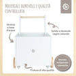 Lauflernwagen Box - IT Infographic