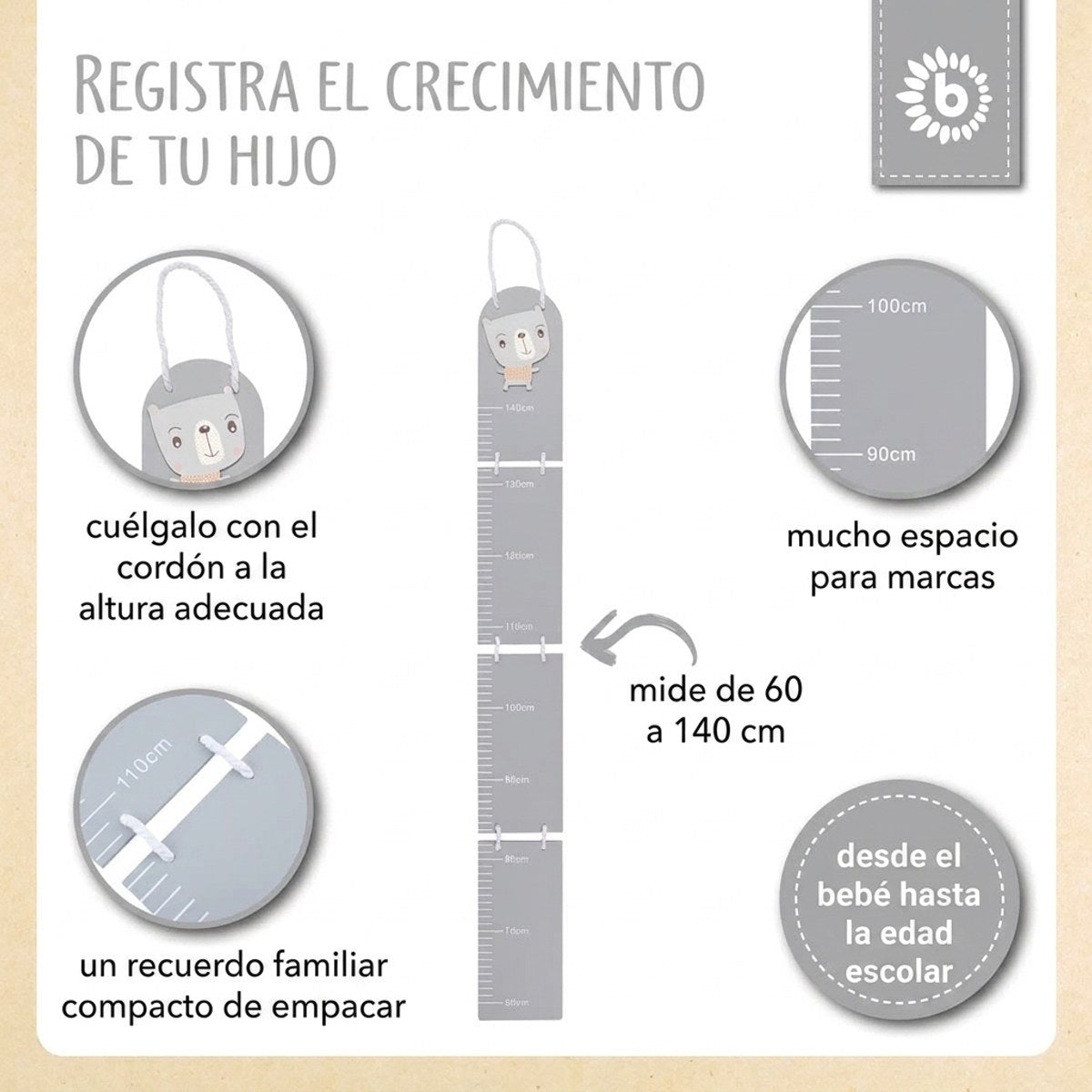 Messlatte Bär - ES Infographic