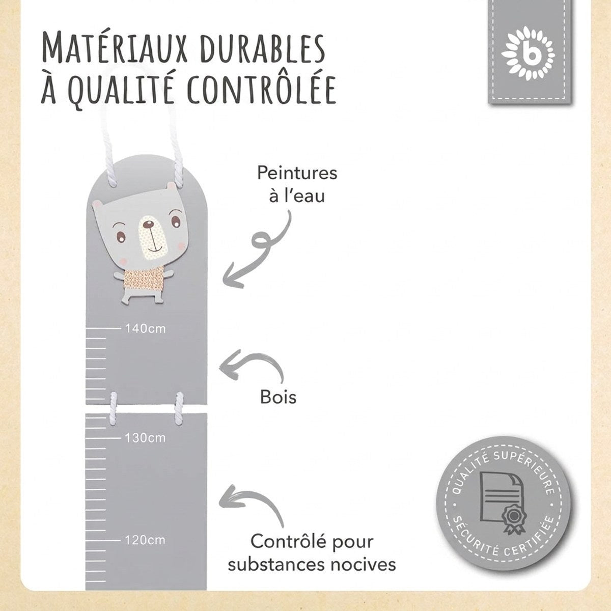 Messlatte Bär - FR Infographic