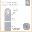 Messlatte Bär - FR Infographic