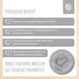 Messlatte Bär - FR Infographic