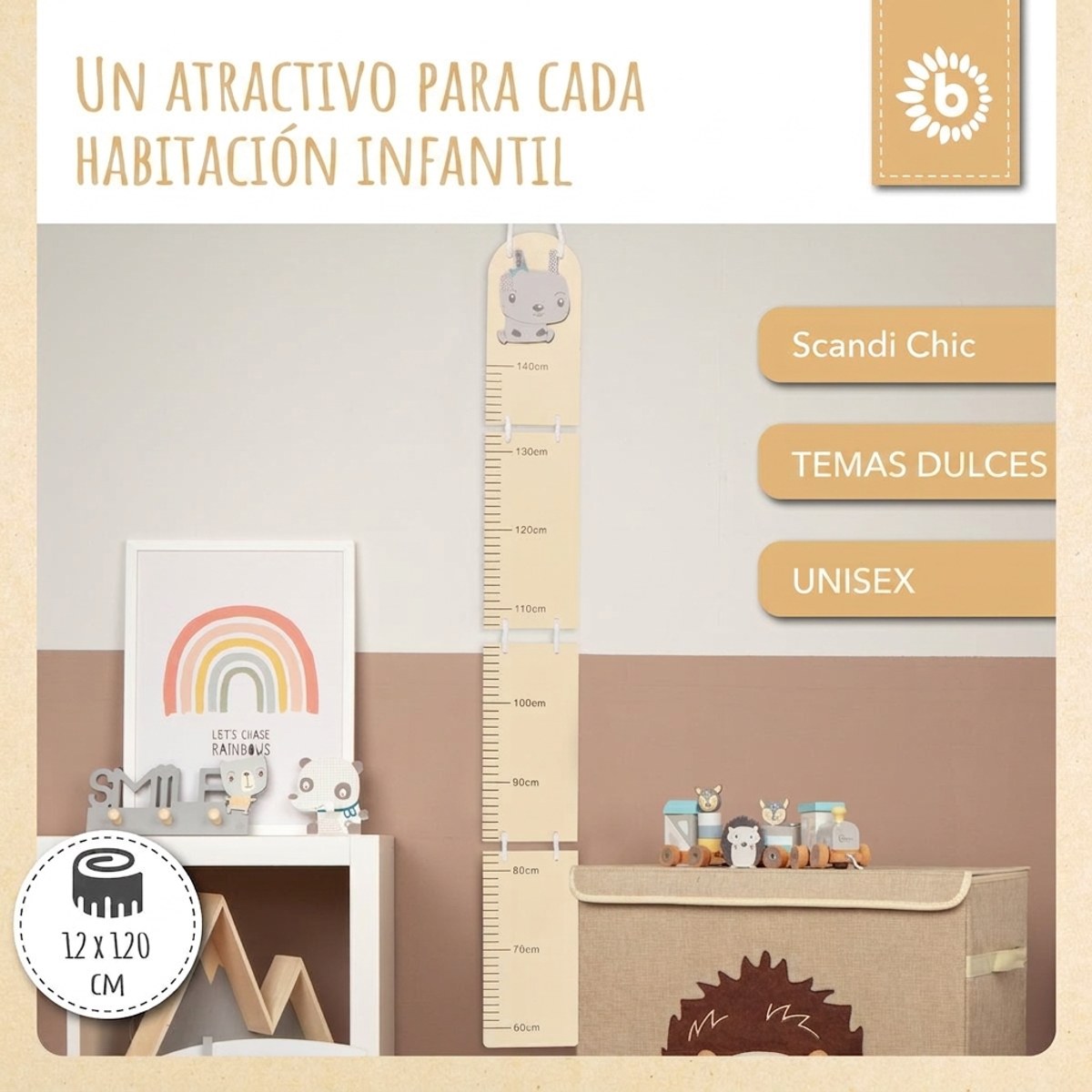 Messlatte Hase - ES Infographic