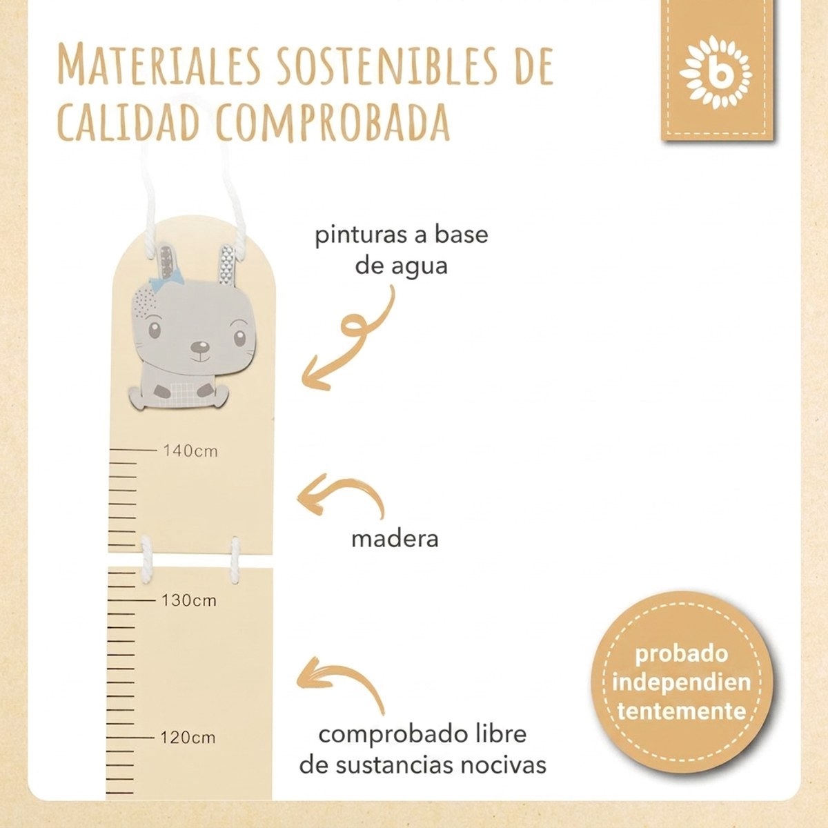 Messlatte Hase - ES Infographic
