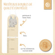 Messlatte Hase - FR Infographic