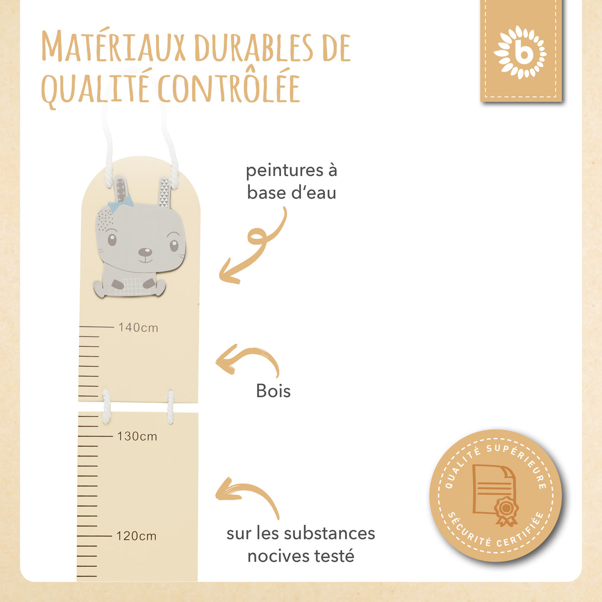 Messlatte Hase - FR Infographic