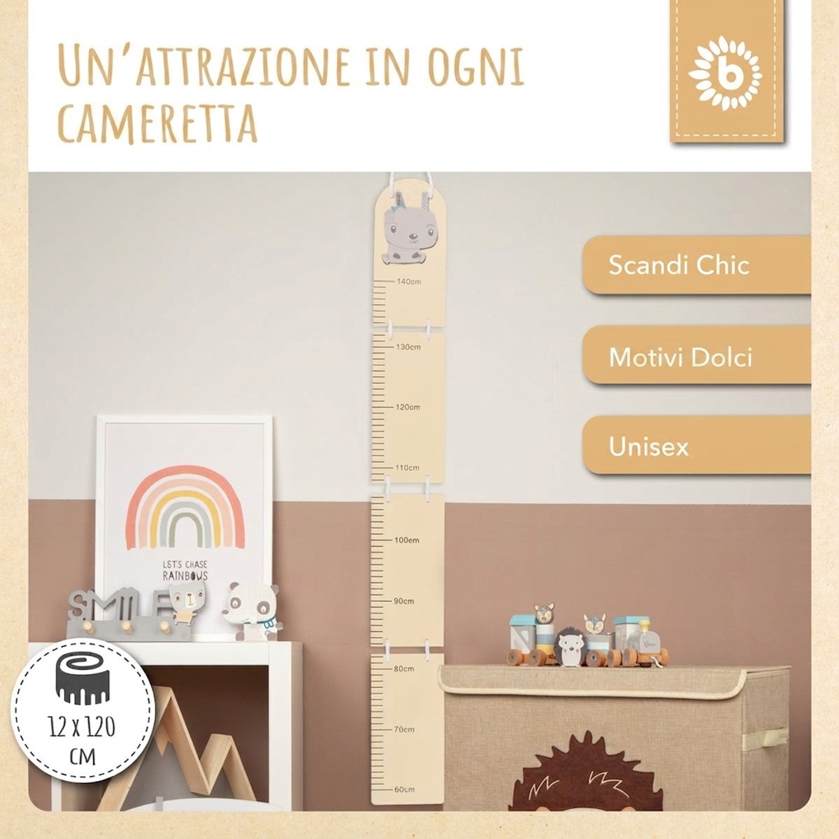 Messlatte Hase - IT Infographic