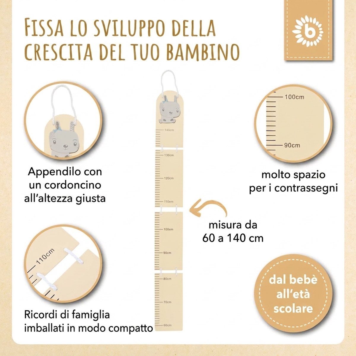 Messlatte Hase - IT Infographic