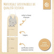 Messlatte Hase - IT Infographic
