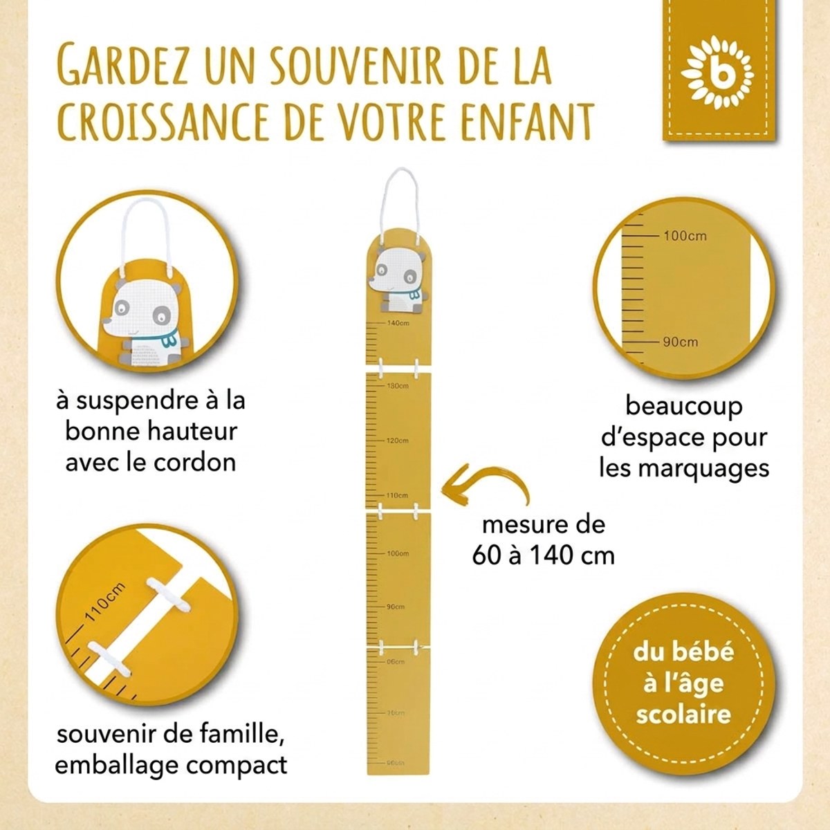 Messlatte Panda - FR Infographic