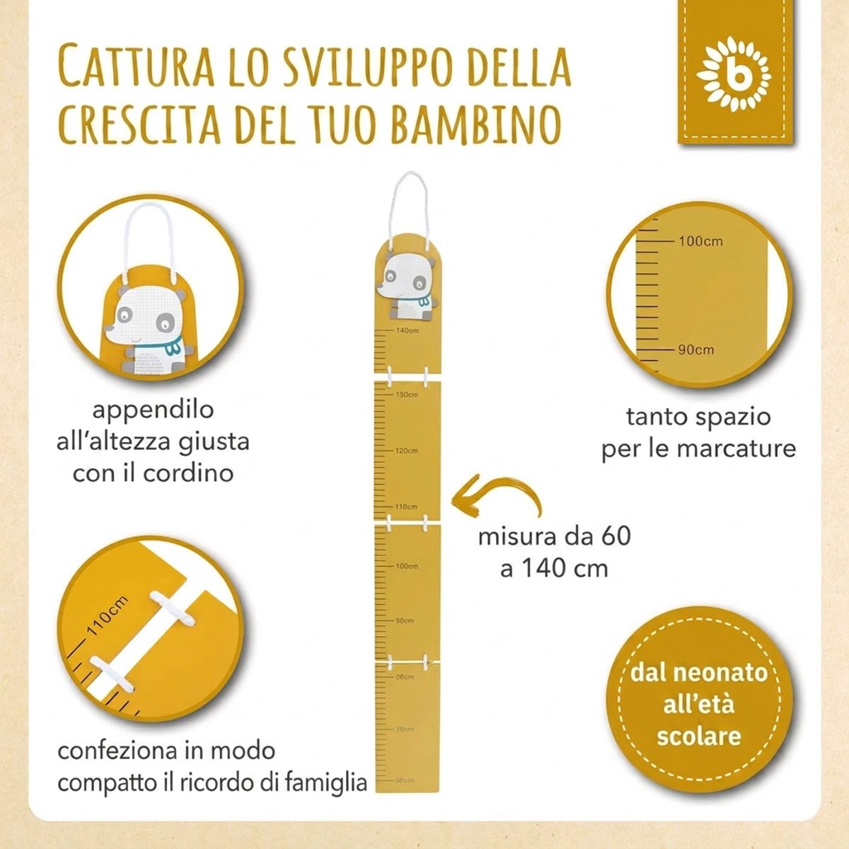 Messlatte Panda - IT Infographic