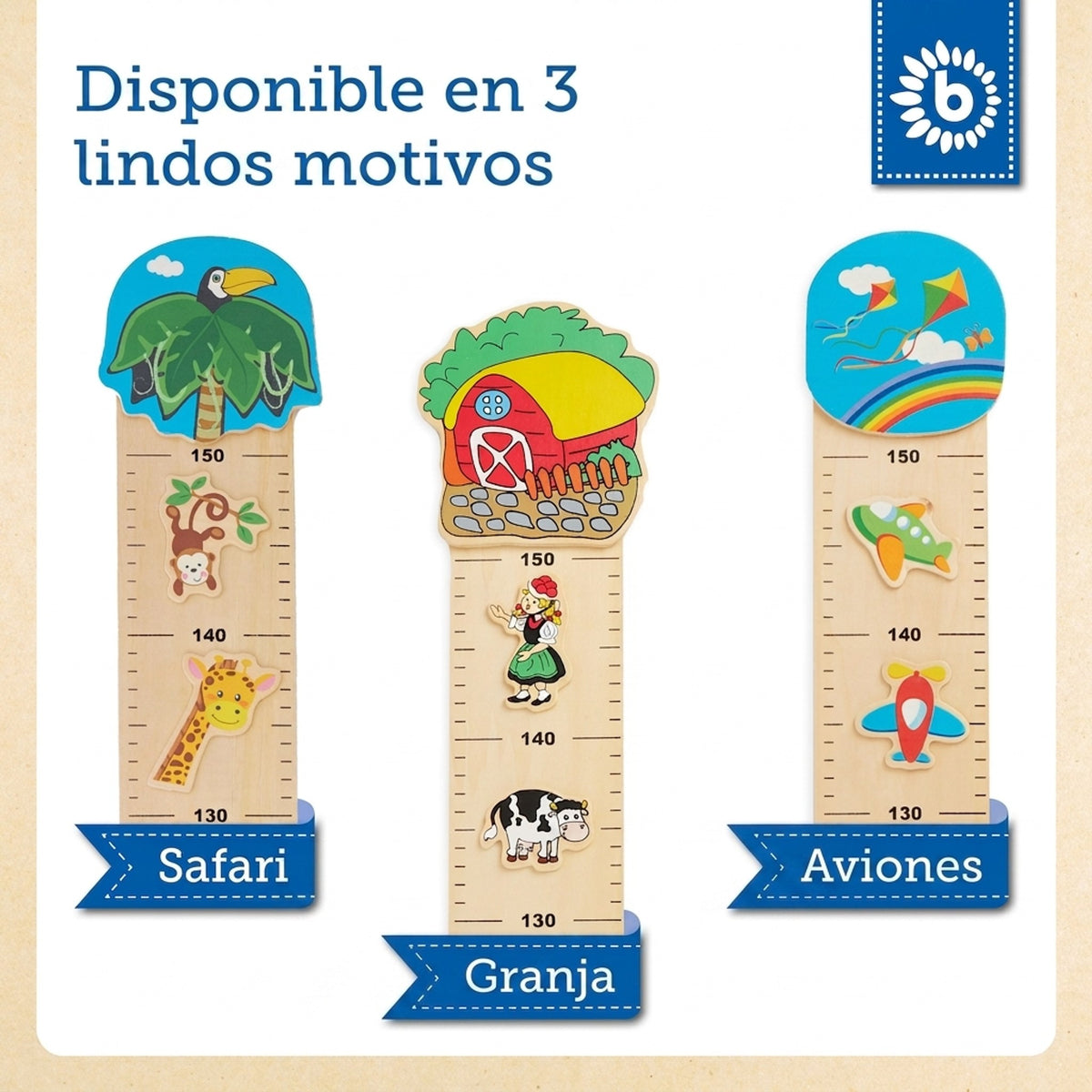 Messlatte Zoo - ES Infographic