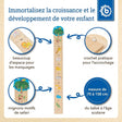 Messlatte Zoo - FR Infographic