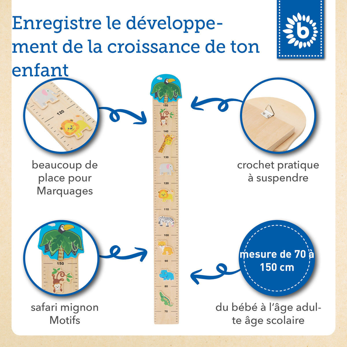 Messlatte Zoo - FR Infographic