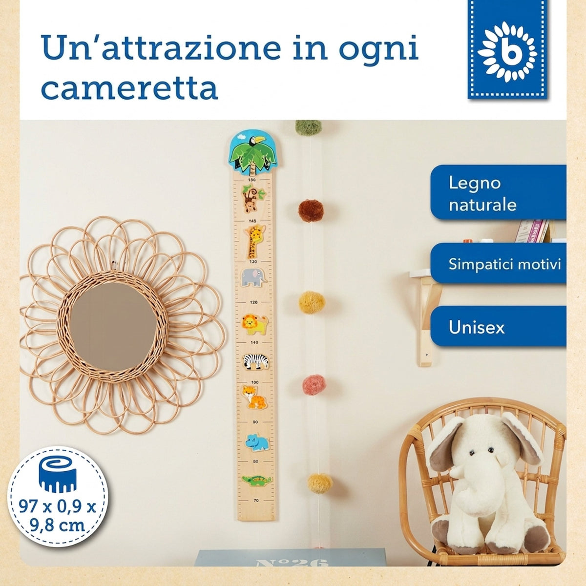 Messlatte Zoo - IT Infographic