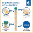 Messlatte Zoo - IT Infographic