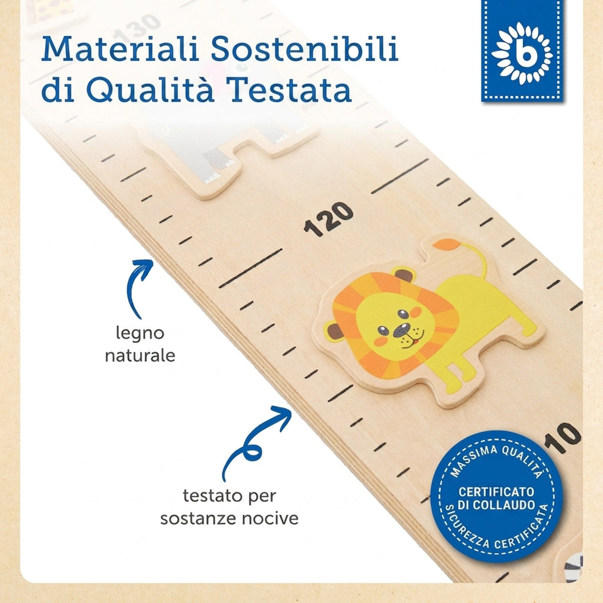 Messlatte Zoo - IT Infographic
